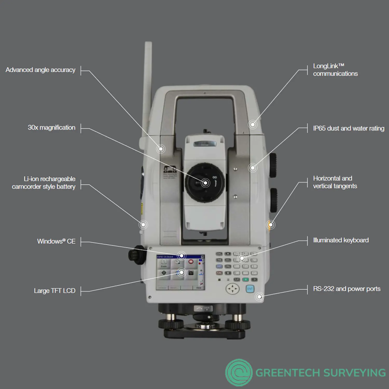 Topcon-MS-AXII-Monitoring-Total-Station-Price